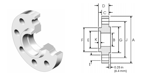 B16.5 Class 150 Socket Weld Flange Dimensions